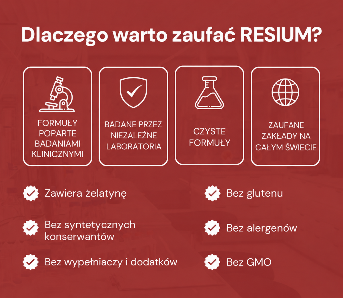 Dlaczego warto zaufać RESIUM